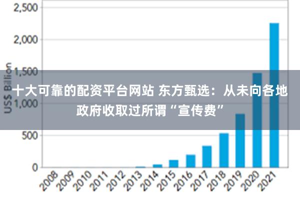 十大可靠的配资平台网站 东方甄选：从未向各地政府收取过所谓“宣传费”