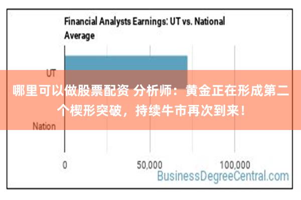 哪里可以做股票配资 分析师：黄金正在形成第二个楔形突破，持续牛市再次到来！