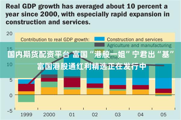 国内期货配资平台 富国“港股一姐”宁君出“基” 富国港股通红利精选正在发行中