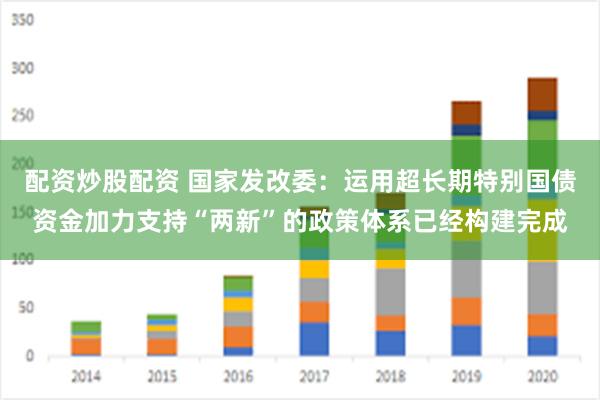 配资炒股配资 国家发改委：运用超长期特别国债资金加力支持“两新”的政策体系已经构建完成