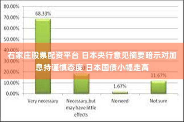 石家庄股票配资平台 日本央行意见摘要暗示对加息持谨慎态度 日本国债小幅走高