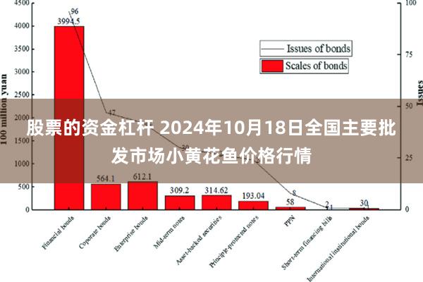 股票的资金杠杆 2024年10月18日全国主要批发市场小黄花鱼价格行情