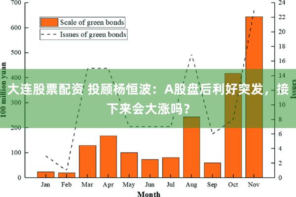 大连股票配资 投顾杨恒波：A股盘后利好突发，接下来会大涨吗？