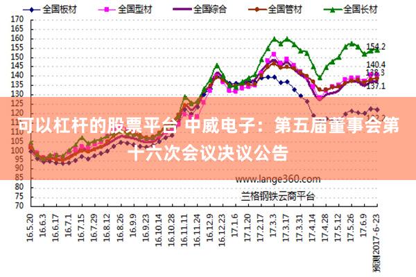 可以杠杆的股票平台 中威电子：第五届董事会第十六次会议决议公告