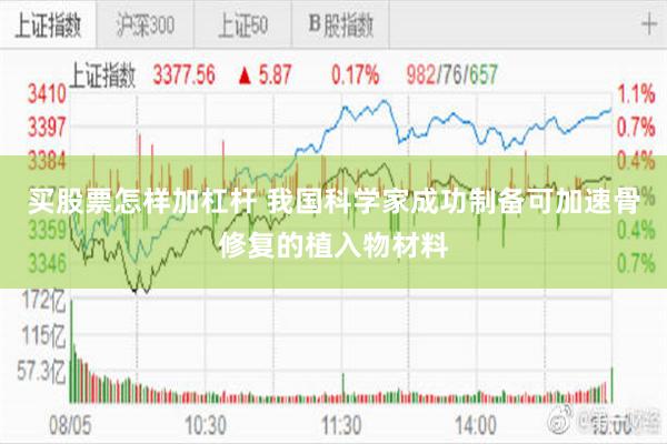 买股票怎样加杠杆 我国科学家成功制备可加速骨修复的植入物材料