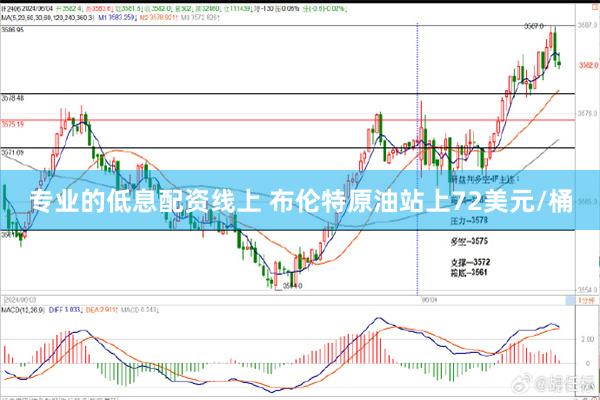 专业的低息配资线上 布伦特原油站上72美元/桶