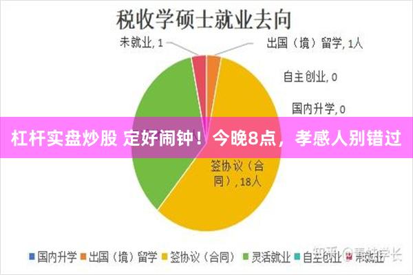 杠杆实盘炒股 定好闹钟！今晚8点，孝感人别错过