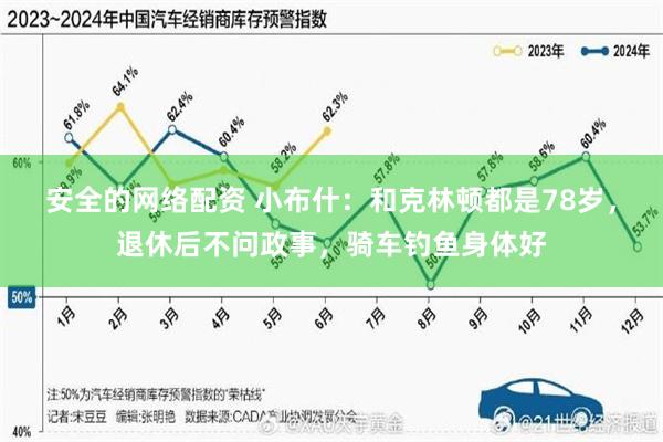 安全的网络配资 小布什：和克林顿都是78岁，退休后不问政事，骑车钓鱼身体好